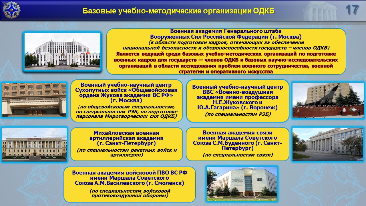 Новости ОШ ОДКБ - Итоги совместной подготовки органов управления и  формирований сил и средств системы коллективной безопасности ОДКБ за 2022  год и задачи на 2023 год